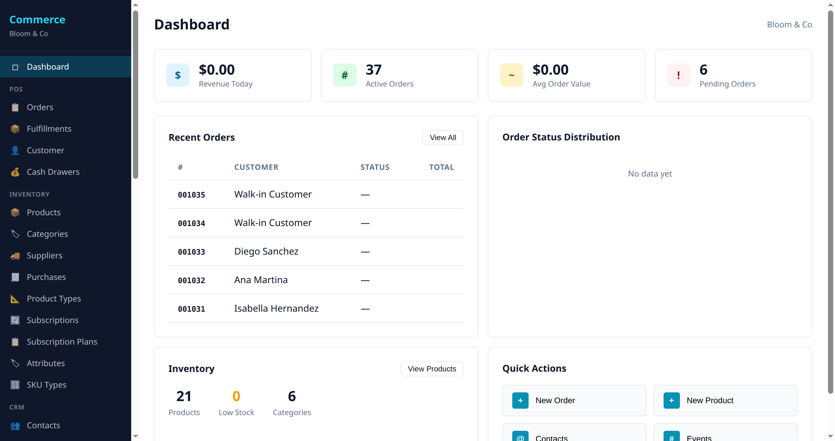 Commerce dashboard with orders and inventory